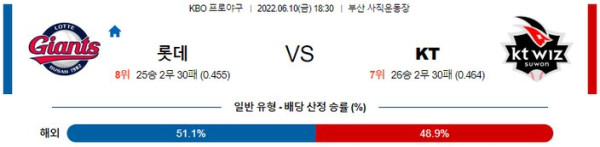 스포츠중계