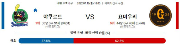 스포츠중계