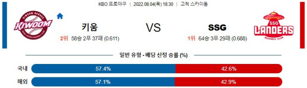 스포츠중계
