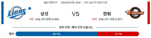 스포츠중계