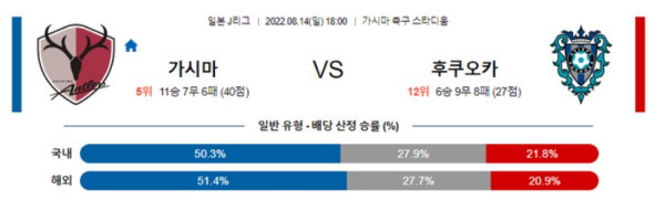 스포츠중계