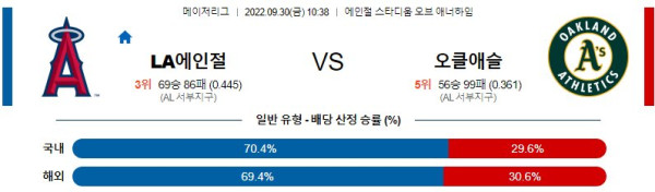 스포츠중계