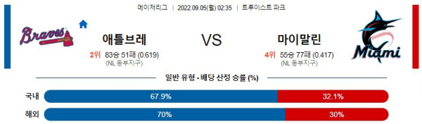 스포츠중계