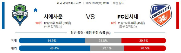 스포츠중계