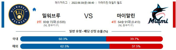 스포츠중계