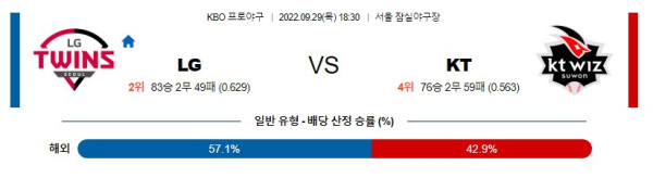 스포츠중계