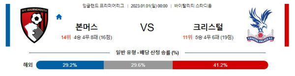 스포츠중계