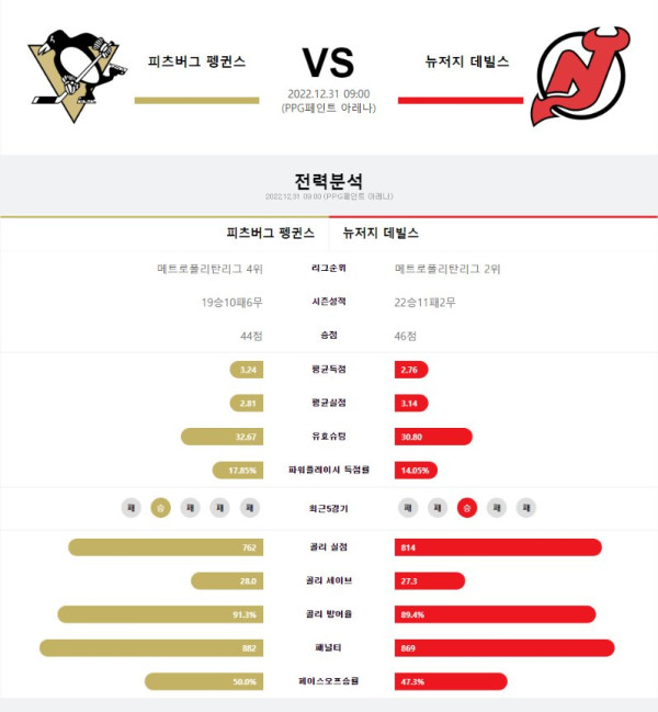 스포츠중계
