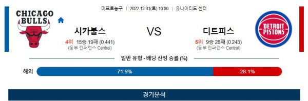 스포츠중계