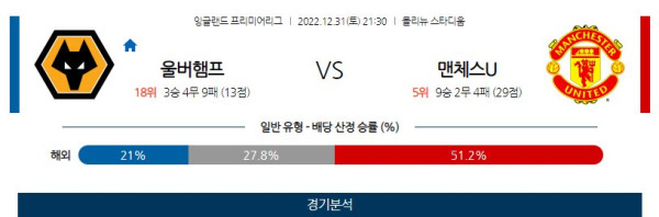 스포츠중계