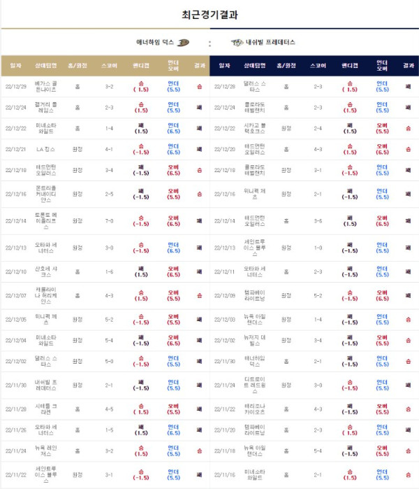 스포츠중계