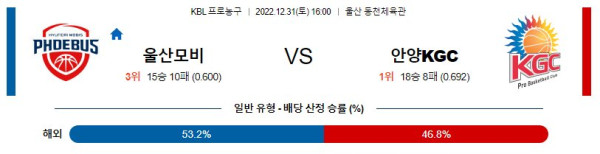 스포츠중계