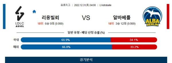 스포츠중계