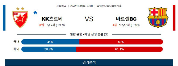 스포츠중계