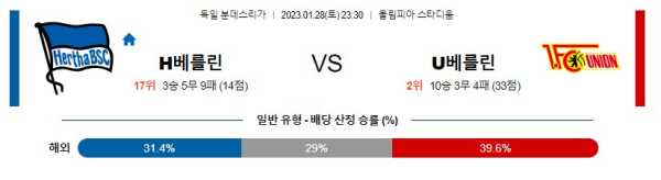스포츠중계
