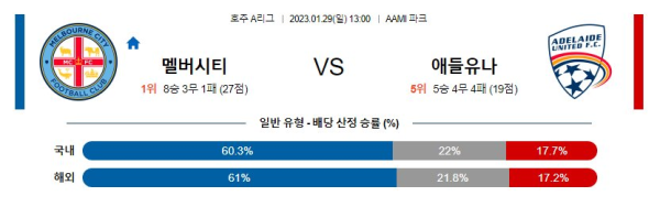 스포츠중계