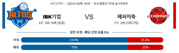 스포츠중계
