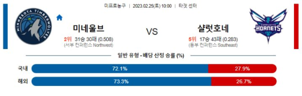 스포츠중계
