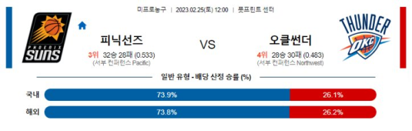 스포츠중계