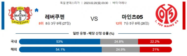 스포츠중계