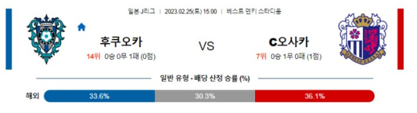 스포츠중계