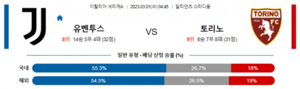 스포츠중계