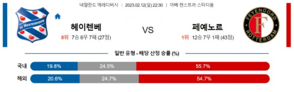 스포츠중계