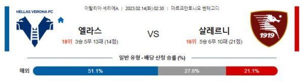 스포츠중계