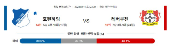 스포츠중계