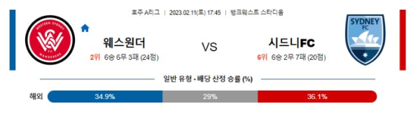 스포츠중계
