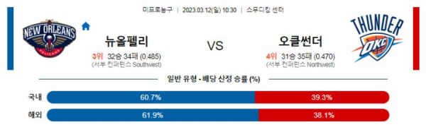 스포츠중계