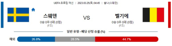 스포츠중계