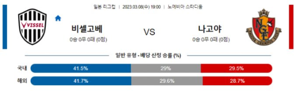 스포츠중계