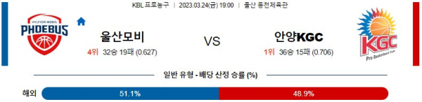 스포츠중계