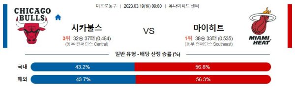 스포츠중계