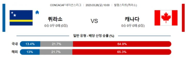스포츠중계