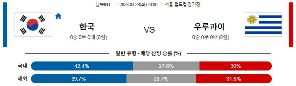 스포츠중계