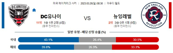 스포츠중계