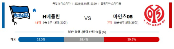 스포츠중계
