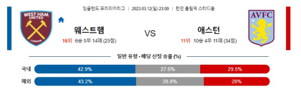스포츠중계