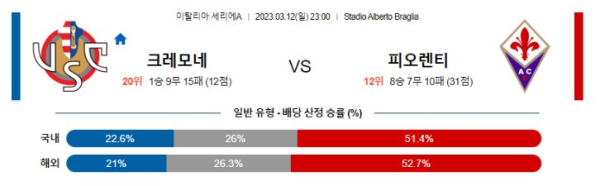 스포츠중계