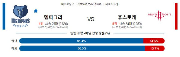 스포츠중계