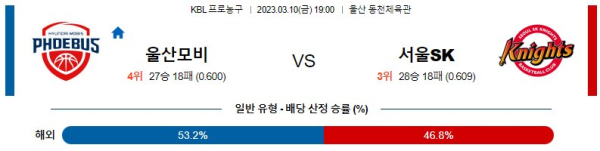 스포츠중계