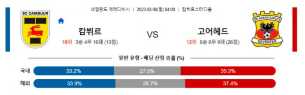 스포츠중계
