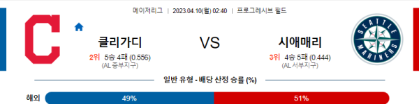 스포츠중계