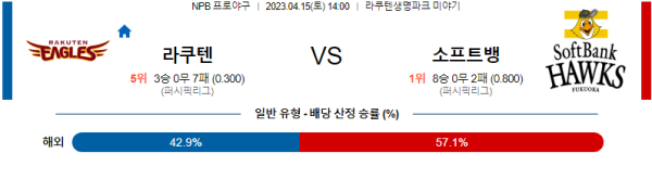 스포츠중계