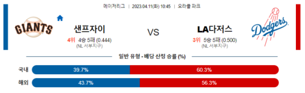 스포츠중계