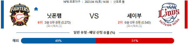 스포츠중계