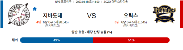 스포츠중계