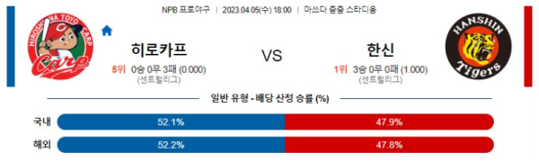스포츠중계